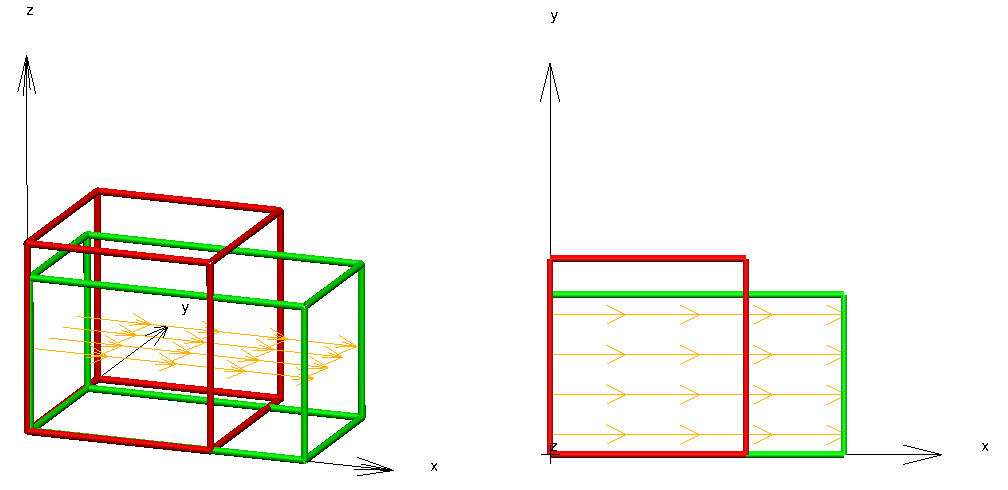 _images/uniaxial_0_degrees_fibres.png